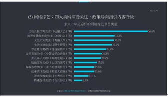 網(wǎng)絡(luò)視聽協(xié)會預(yù)判2019年行業(yè)走勢 “吐槽大會”式網(wǎng)綜領(lǐng)跑，成都互聯(lián)網(wǎng)信息服務(wù)展現(xiàn)新活力